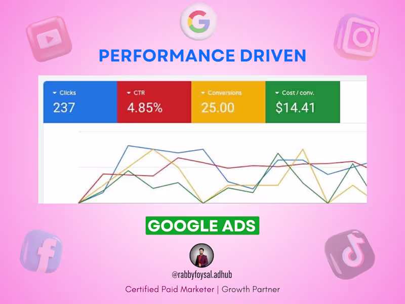 Cover image for Double-Digit Efficiency: Turning 237 Google