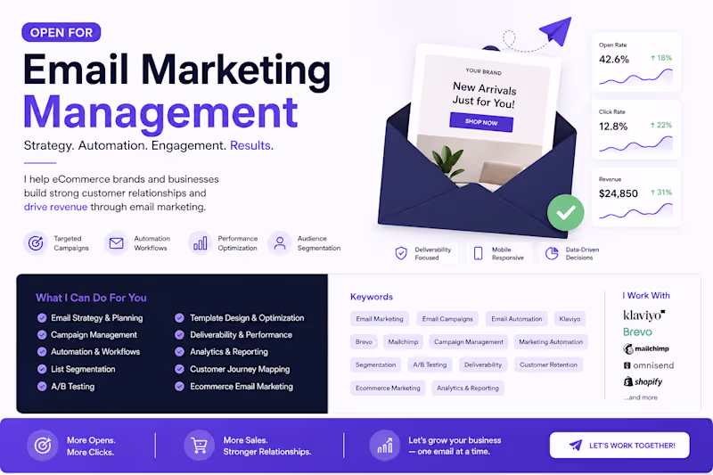 Cover image for Email Marketing