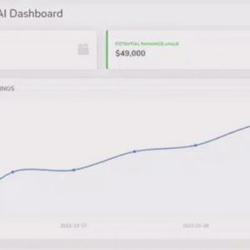 Cover image for Search Sage on Instagram: “Unleashing the SEO magic! Witness bu…
