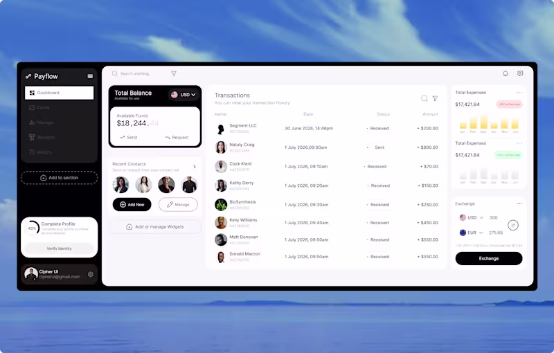 Cover image for 🚀 Fintech Dashboard Concept
Been challenging