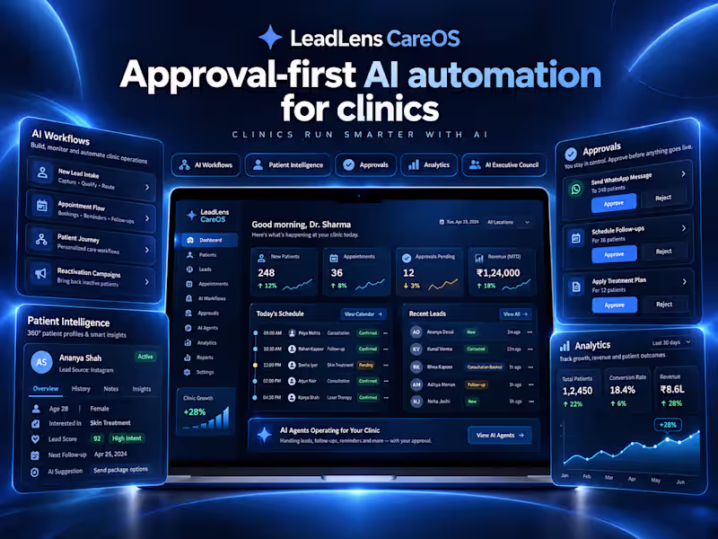 Cover image for LeadLens CareOS — Approval-First AI Automation for Clinics