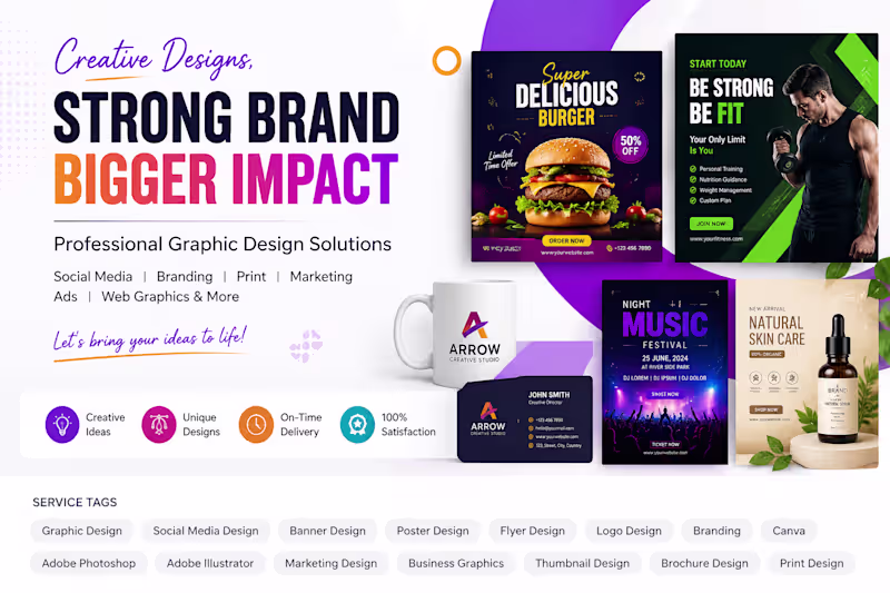 Cover image for Professional Graphic Design for Brands, Businesses