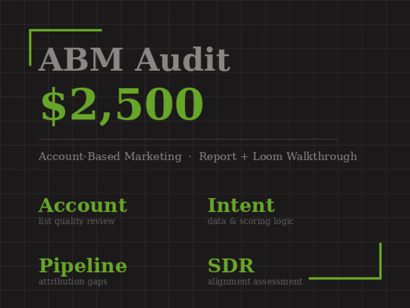 Cover image for ABM Audit