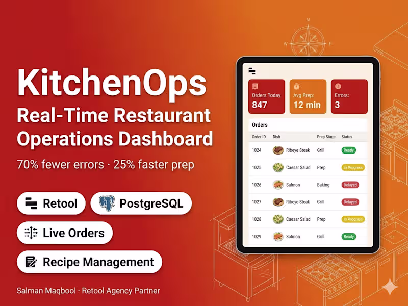 Cover image for KitchenOps: Real-Time Restaurant Operations