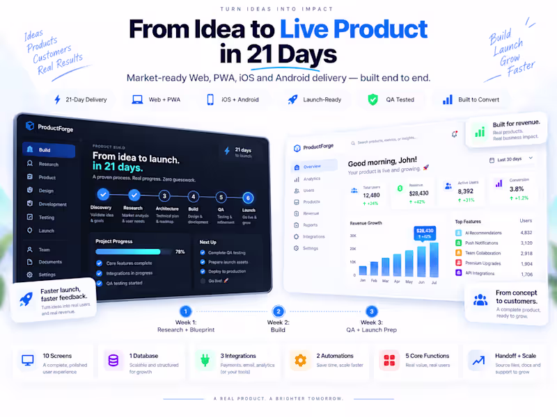 Cover image for Idea to Launch — Market-Ready SaaS (Web, PWA, iOS, Android)