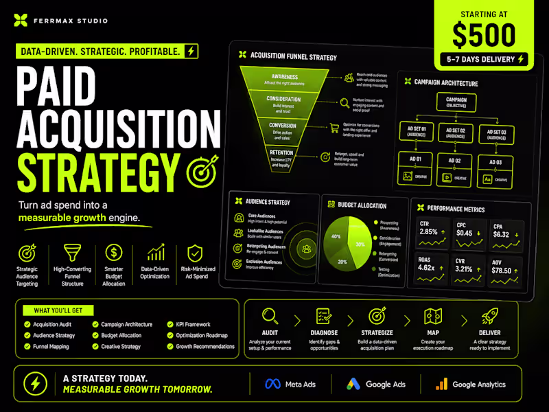 Cover image for PAID ACQUISITION STRATEGY