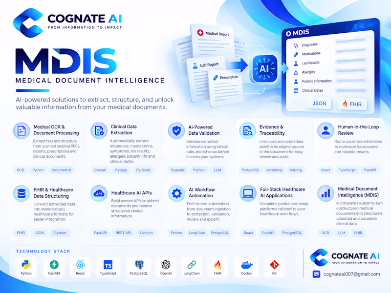 Cover image for . Medical Document Intelligence (MDIS)