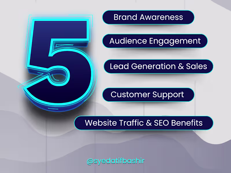 Cover image for 5 Major things which really matter in Marketing!🧠 According...