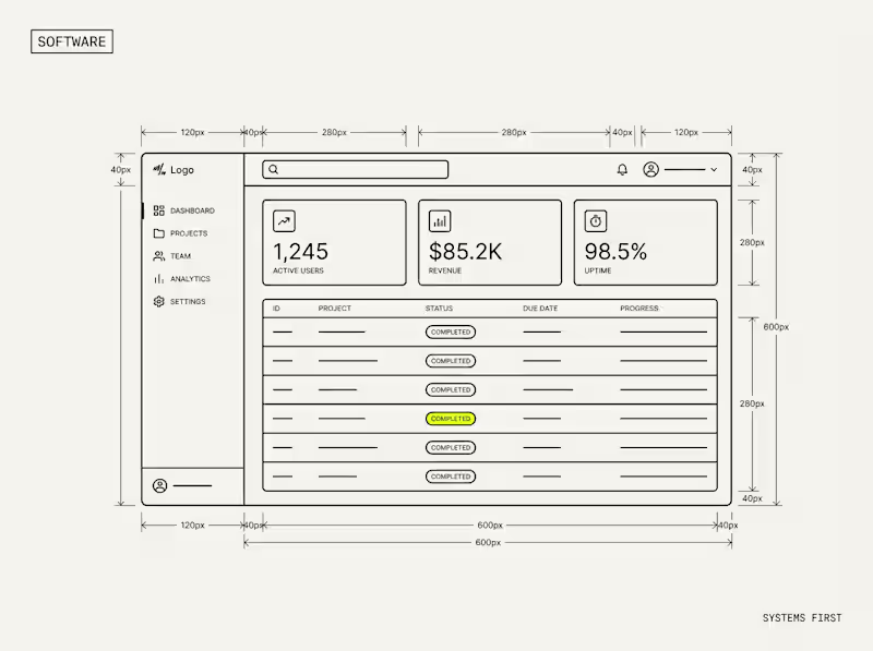 Cover image for Software — SaaS & Enterprise Product Design