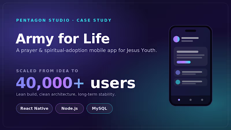 Cover image for Army for Life — 0 to 40,000+ users
