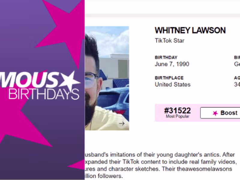 Cover image for i will create and boost famous birthday 