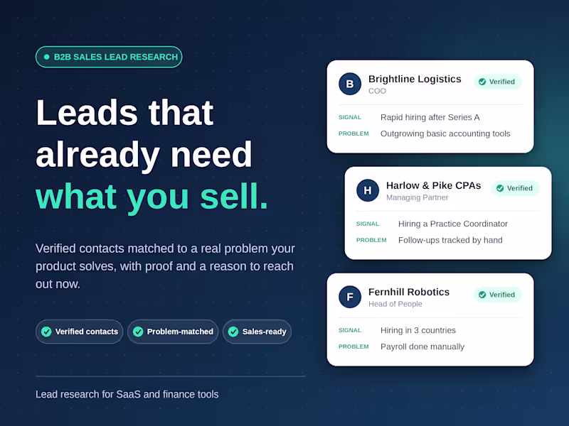 Cover image for Sales Lead Research for B2B Brands