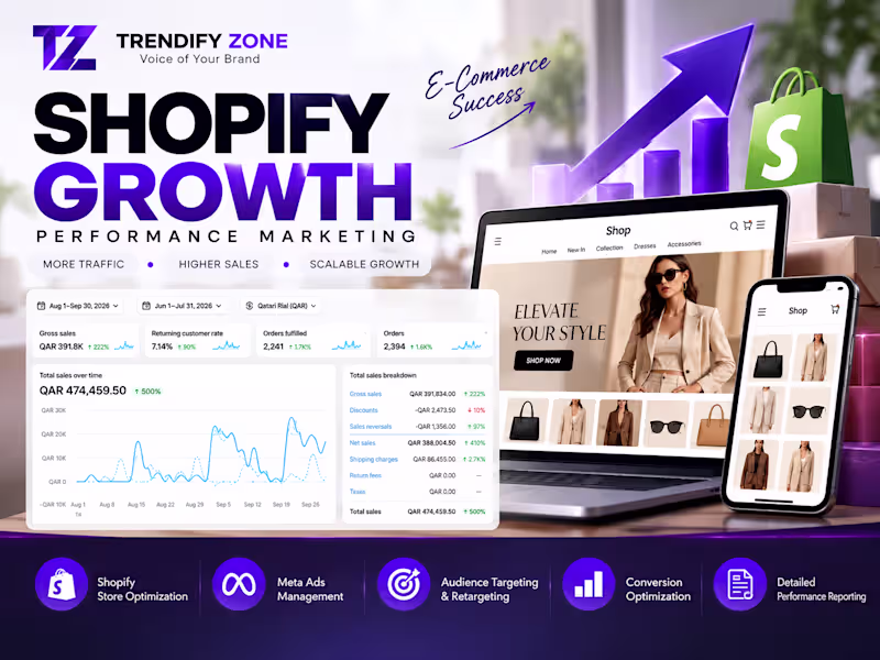 Cover image for Shopify Growth & Performance Marketing
