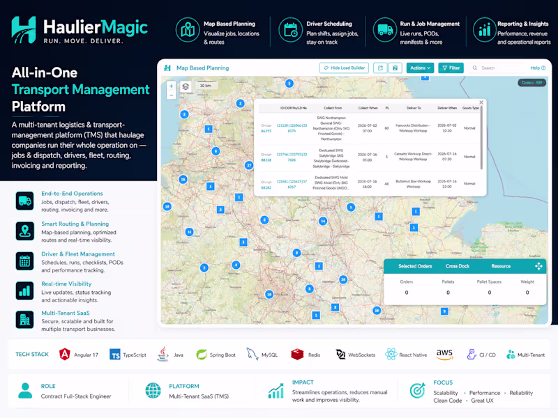 Cover image for HaulierMagic is a multi-tenant Transport