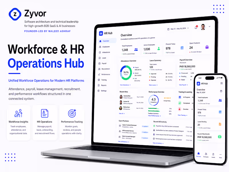 Cover image for Workforce & HR Operations Hub