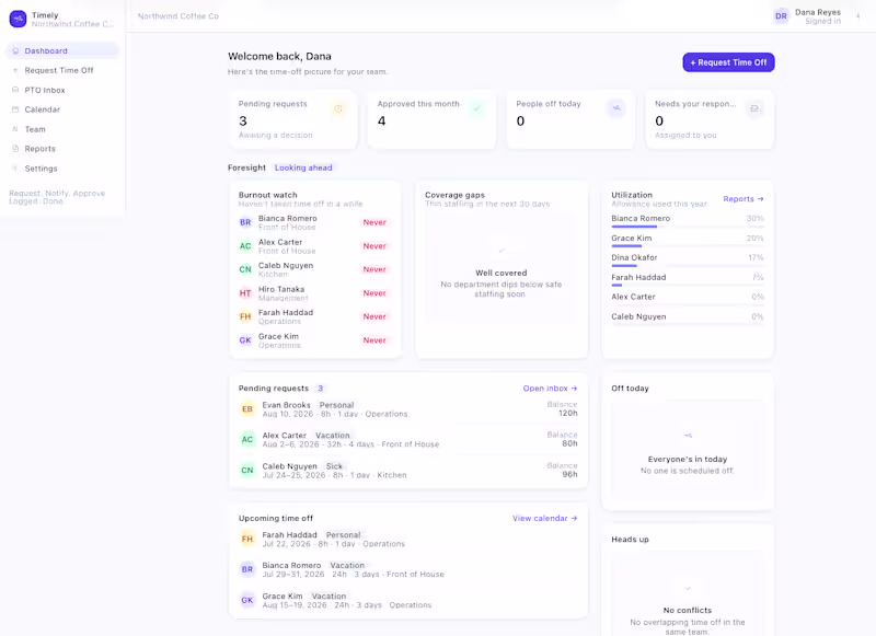 Cover image for Admins add employees, employees submit