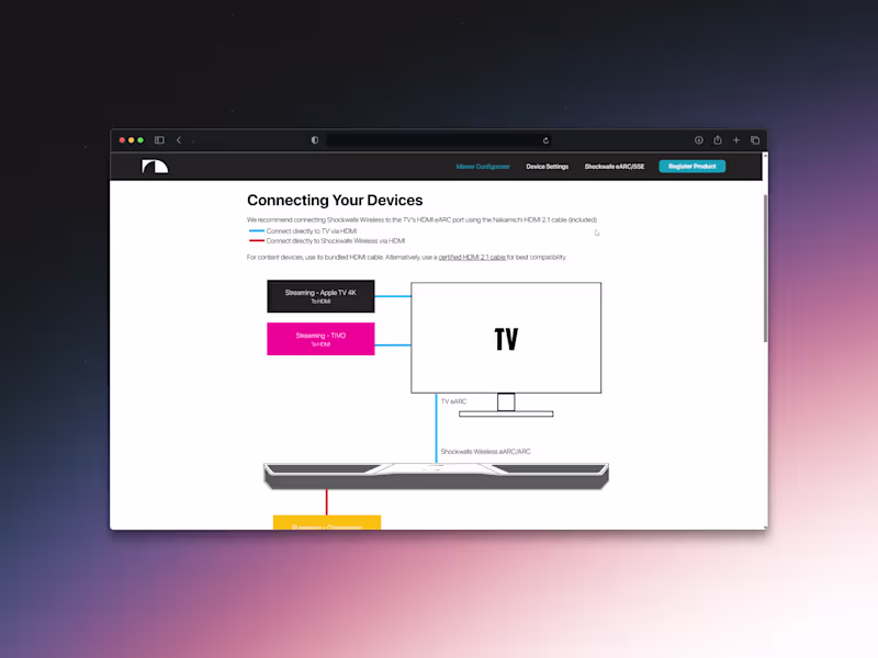 Cover image for Wix Velo Product Configurator 