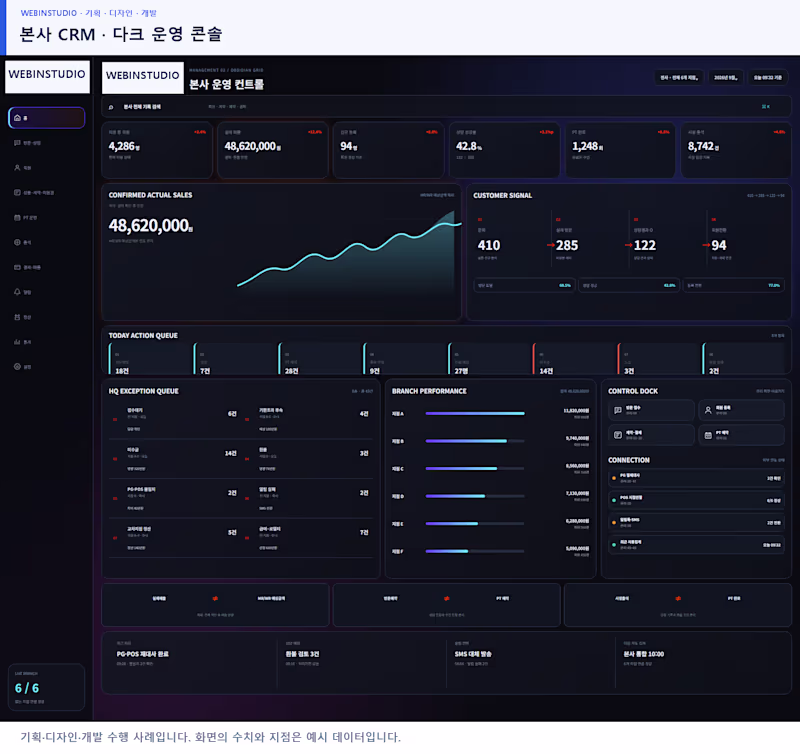 Cover image for Headquarters CRM: Dark Operations Console