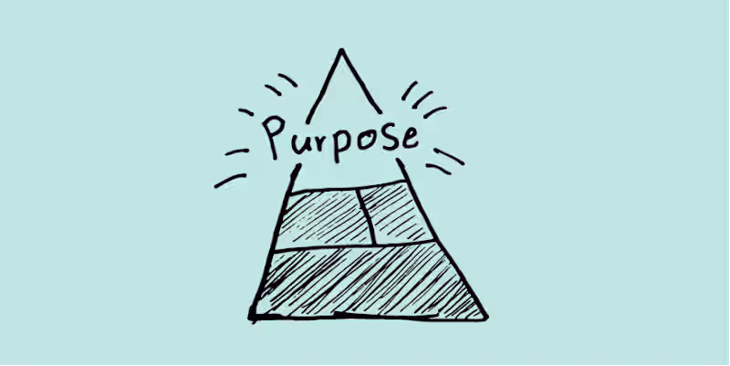 Cover image for Brand Strategy Sprint (2 weeks)