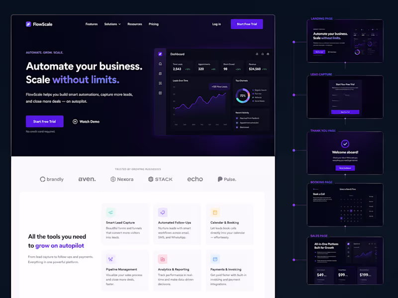 Cover image for SaaS Landing Page & Funnel — React/Next.js