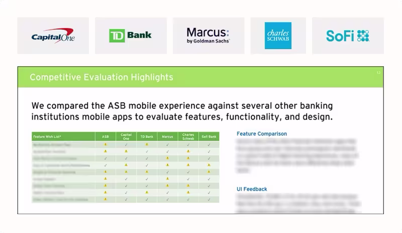 Cover image for UX Research for ASB's Young Customer Banking App