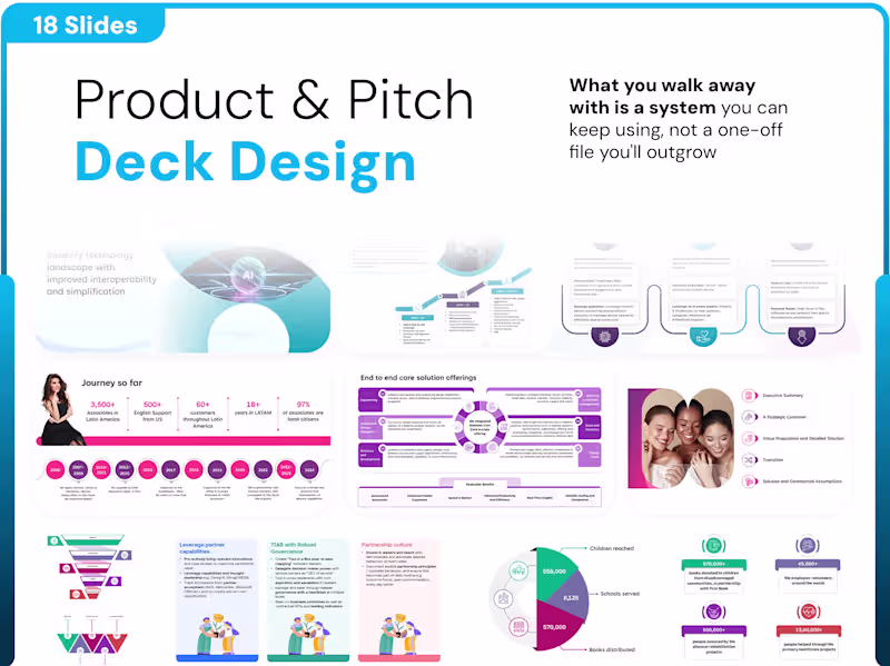 Cover image for Product & Pitch Deck Design with Data Visualization (18 slides)