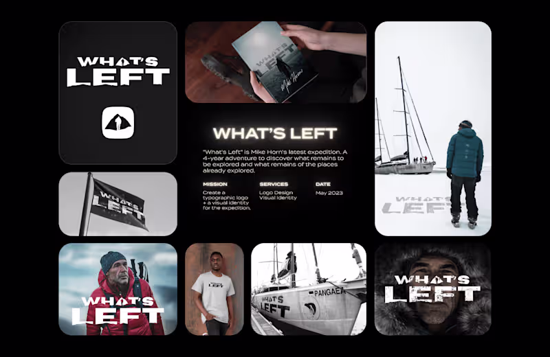 Cover image for Mike Horn - What's Left