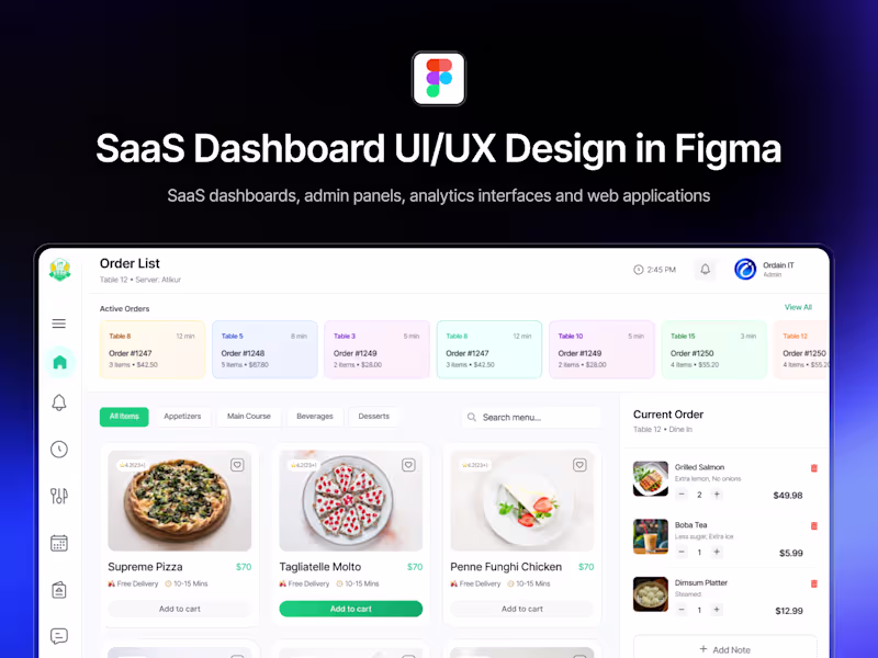 Cover image for SaaS Dashboard UI/UX Design in Figma