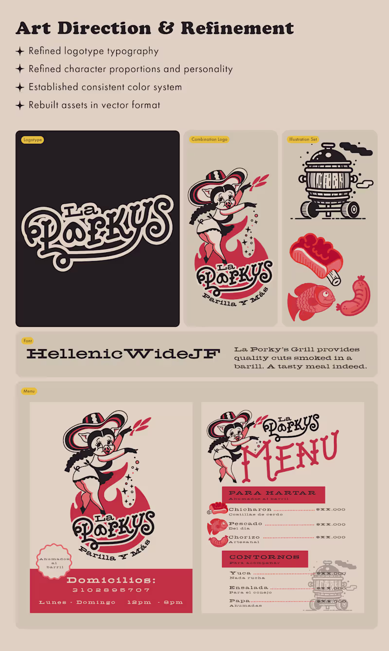 Cover image for AI-Enhanced Branding for La Porky's Grill