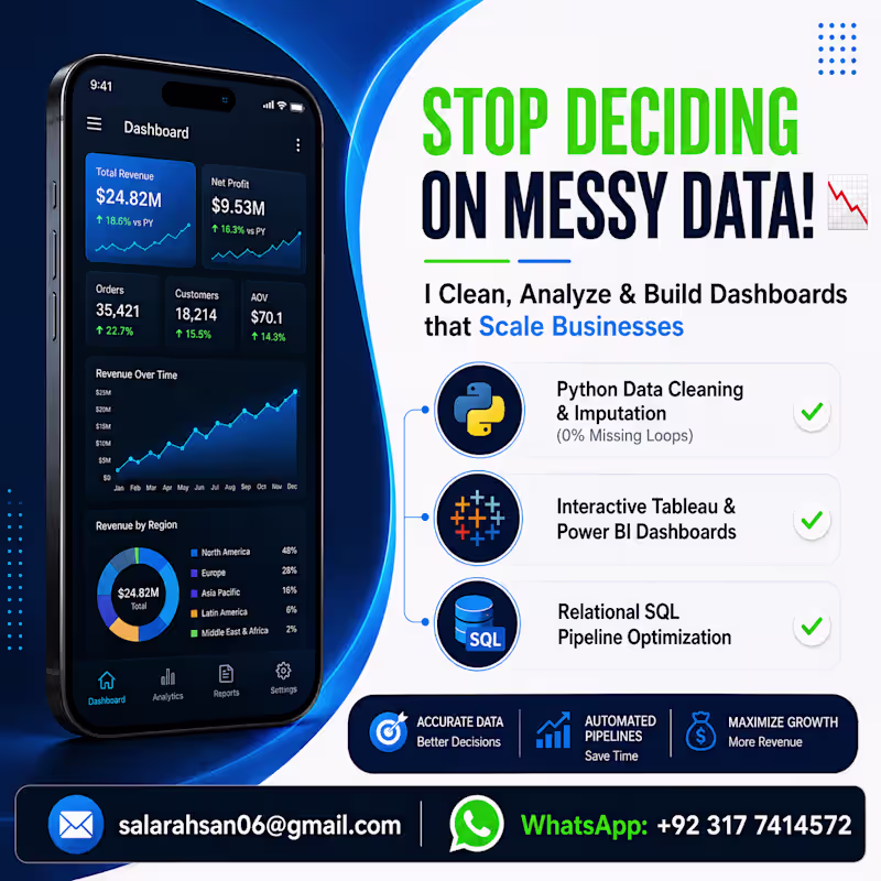 Cover image for Data Cleaning, Custom Dashboards & AI Workflow Automation
