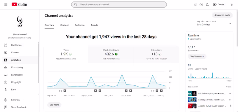 Cover image for Managing a YouTube channel has been such an interesting jour...