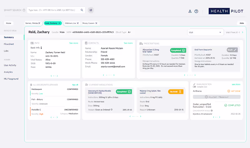Cover image for HealthPilot