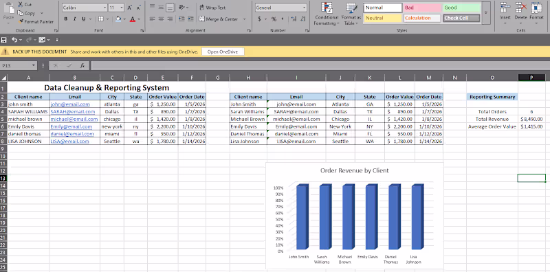 Cover image for A spreadsheet system designed to