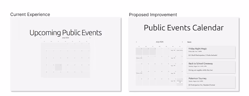 Cover image for Customer Journey Repair Prototyping -