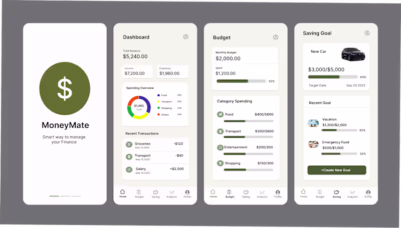 Cover image for MoneyMate — Budget Tracker & Personal Finance Mobile App