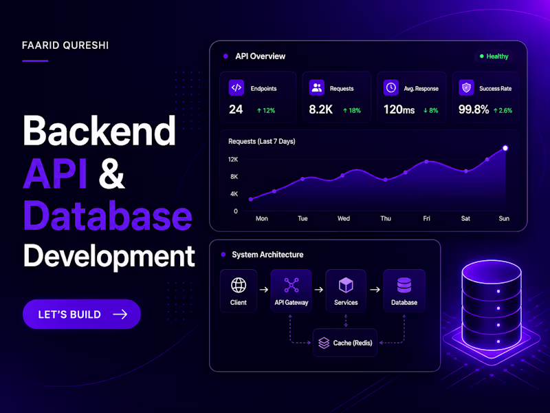 Cover image for Backend API & Database Development