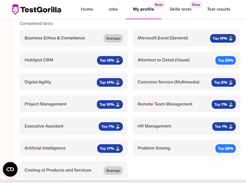 Cover image for TestGorilla assessed competencies across 13