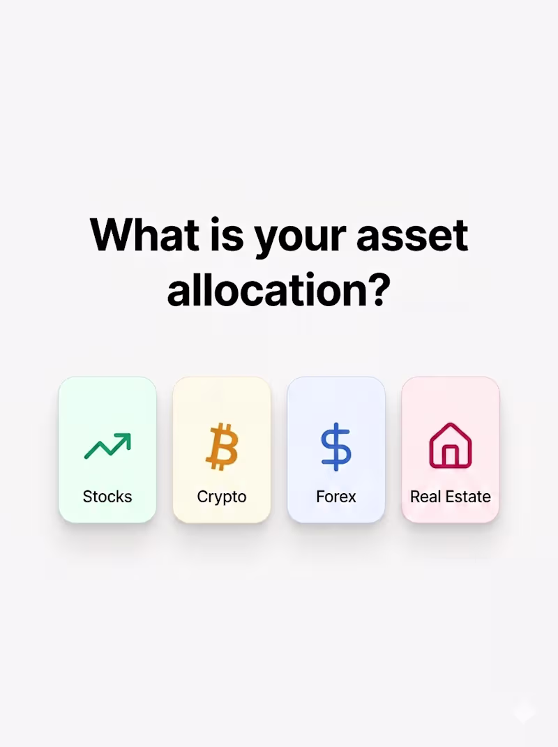 Cover image for What is your asset allocation,? Stocks , crypto, forex or Re...