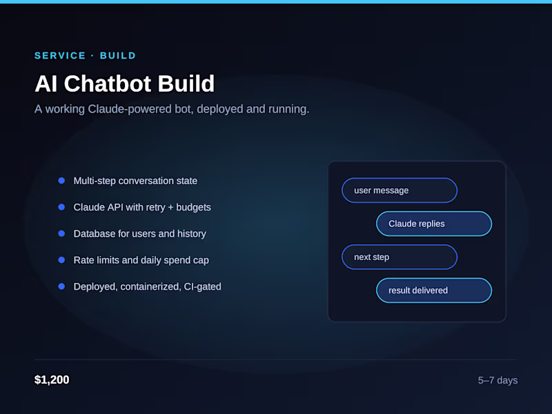 Cover image for AI Chatbot Build