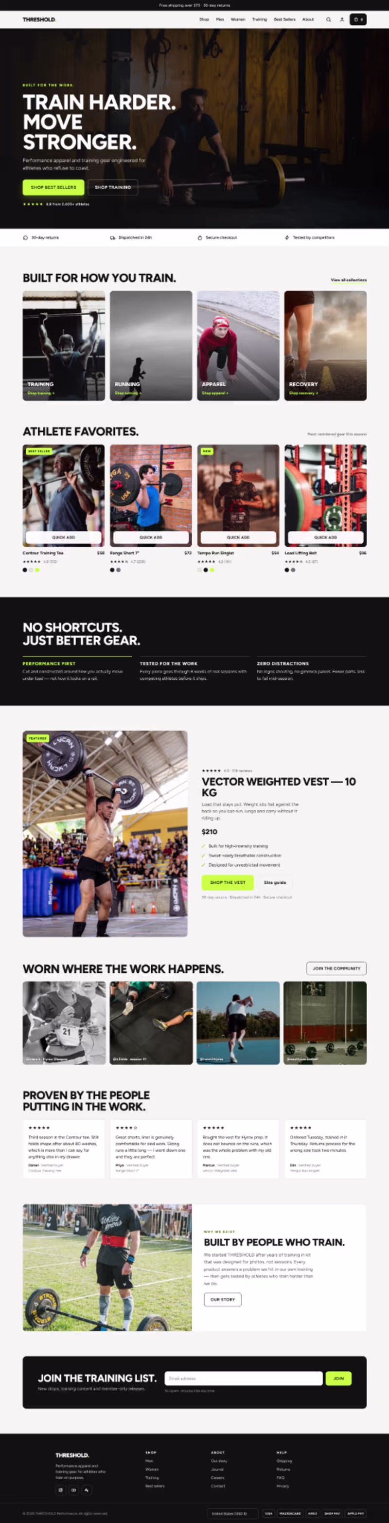 Cover image for Threshold — Fitness Ecommerce Homepage Design