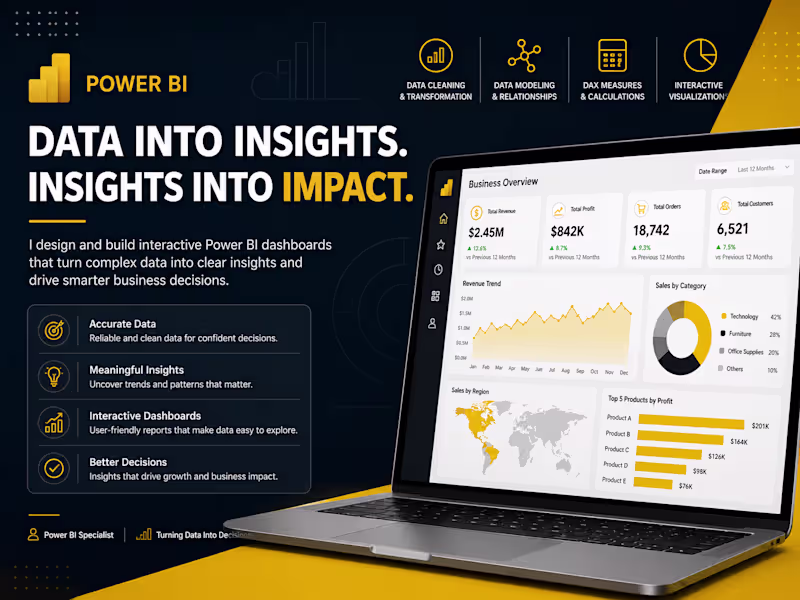 Cover image for Power BI Dashboard Design & Development