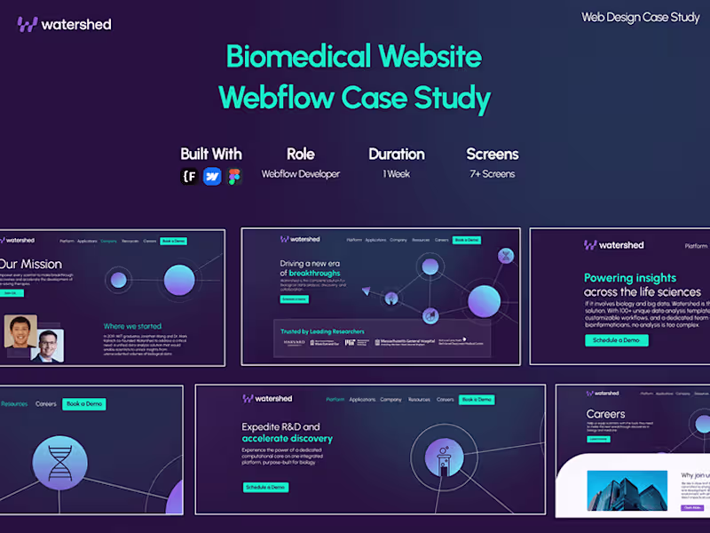 Cover image for Webflow Website Build Case Study | Watershed 