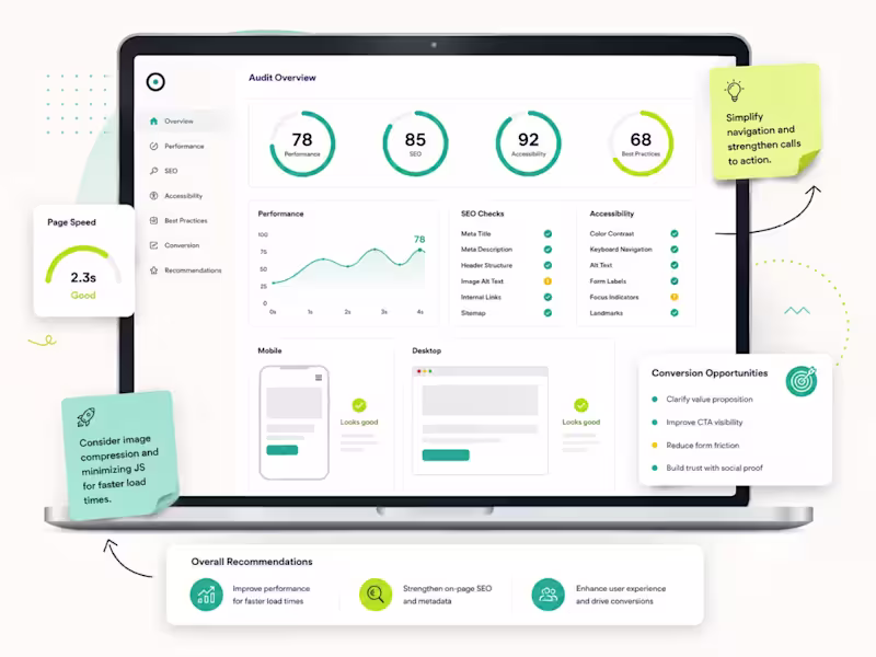 Cover image for Full Website & UX Audit