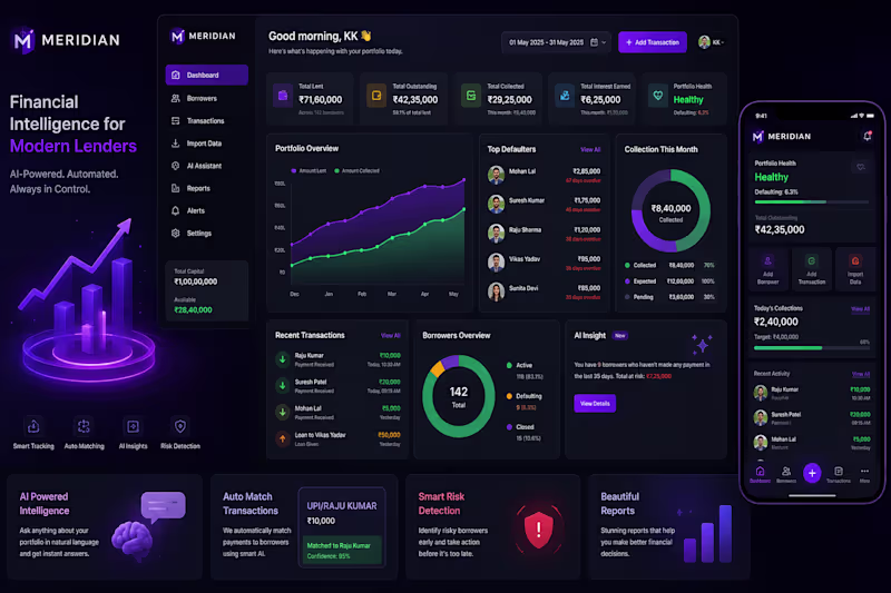 Cover image for AI-powered landing page for SaaS / D2C / Fintech