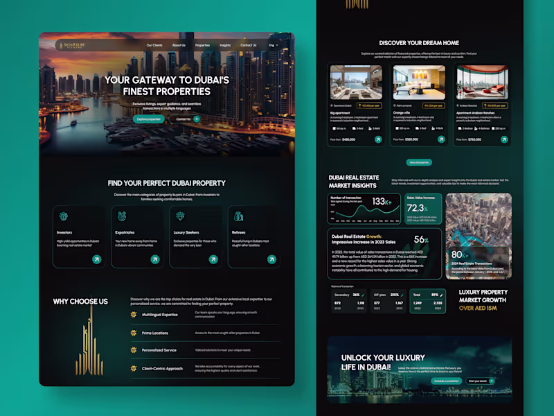 Cover image for REAL ESTATE WEBSITE