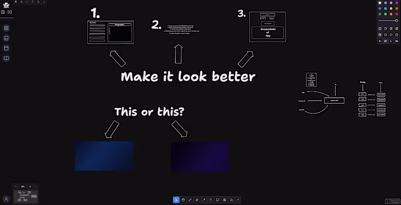Cover image for GhostikHub platform for streamline your Time, Learning, and Work