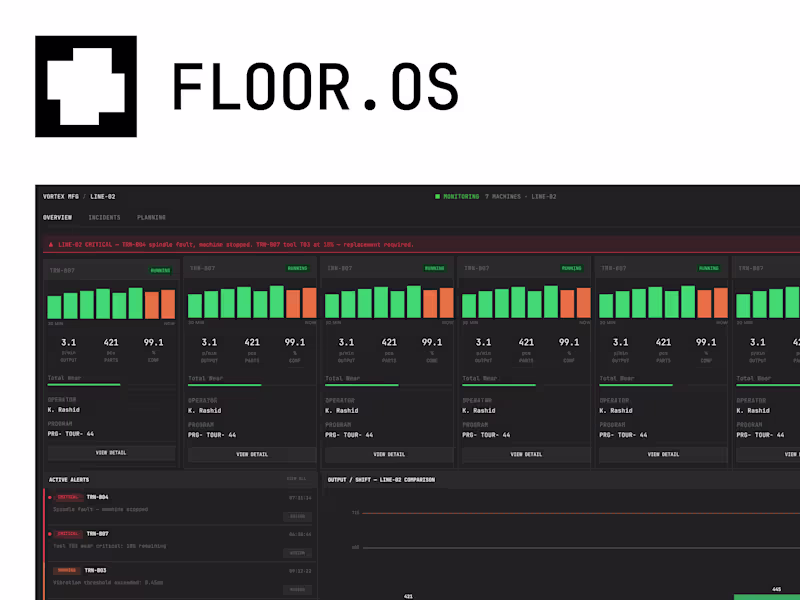 Cover image for Floor OS UI/UX Design for Industrial Machines