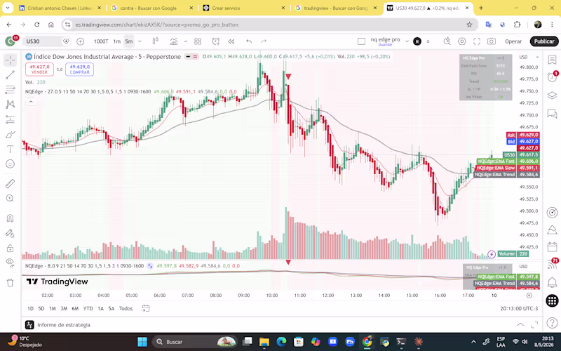 Cover image for Real-time TradingView webhook integration with Python FastAPI