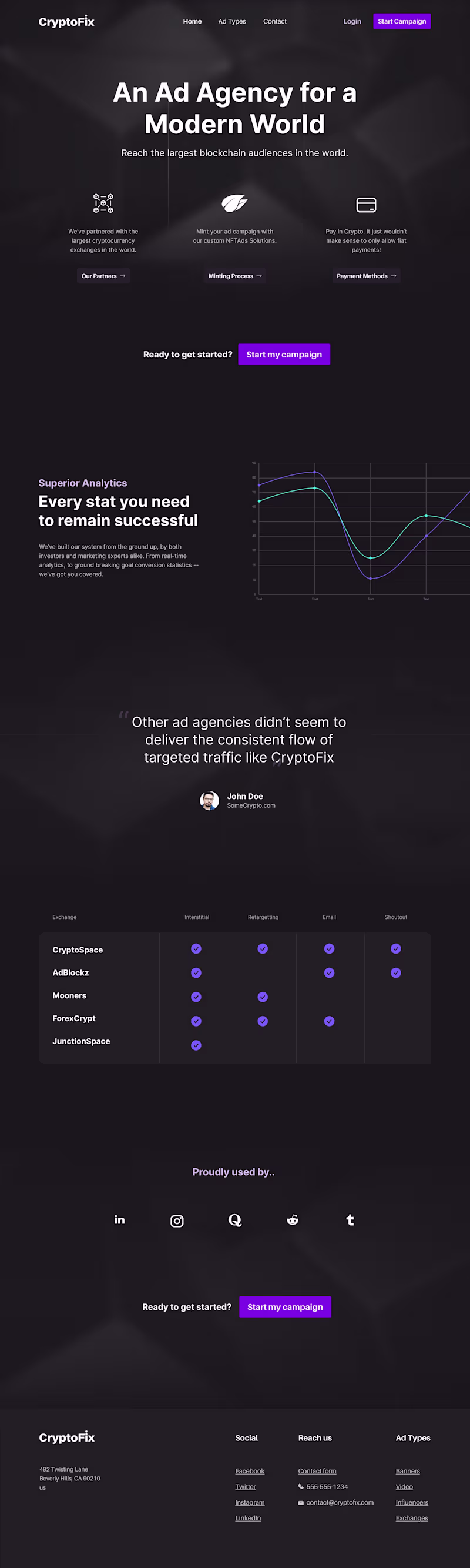 Cover image for Cryptography Website 
