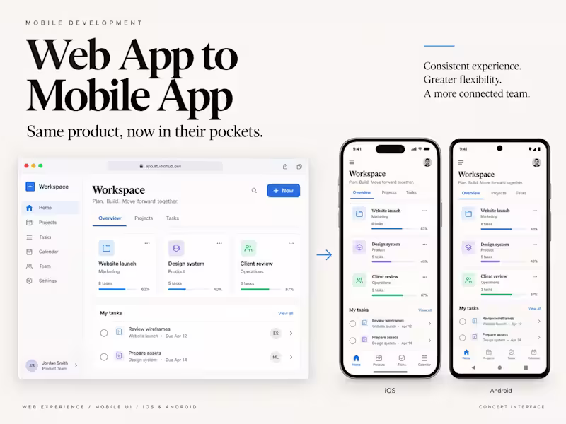 Cover image for Convert Your Web App to a Mobile App